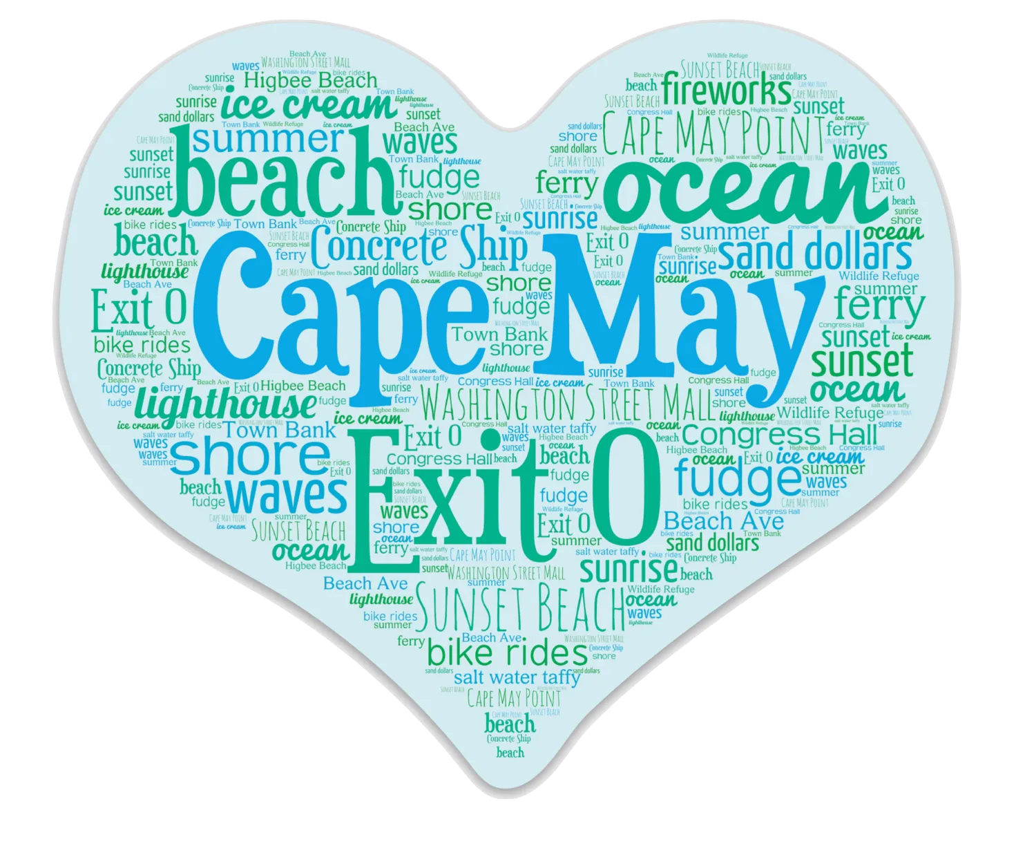 A Day in Cape May, NJ - Sticker