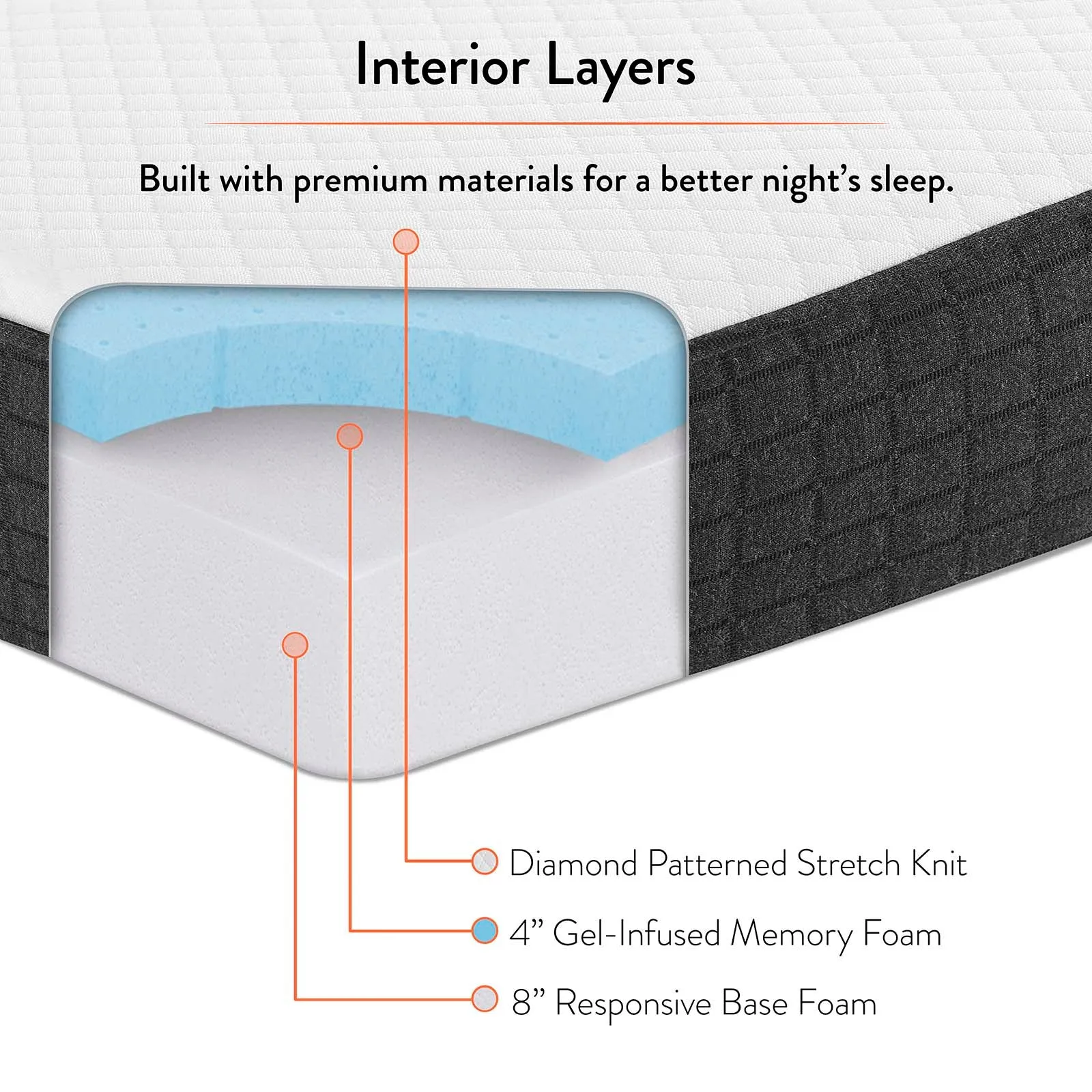 Aveline Memory Foam Mattress